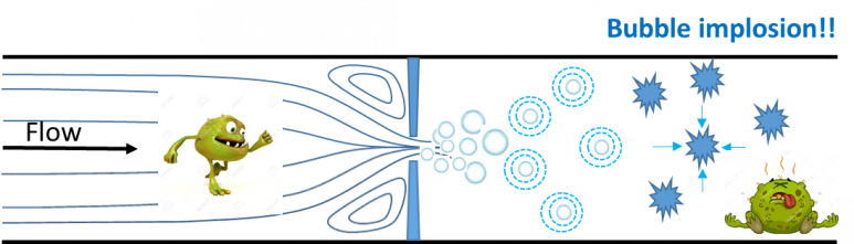 schema_bubbles4life_full schema_bubbles4life_full